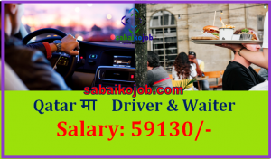Read more about the article Vacancy For Waiter & Driver at Qatar