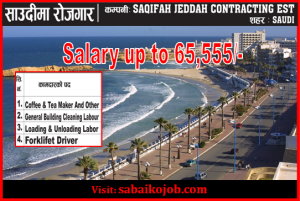 Read more about the article Job Vacancy on Various Post at Saudi (Salary up to 65,555/-)