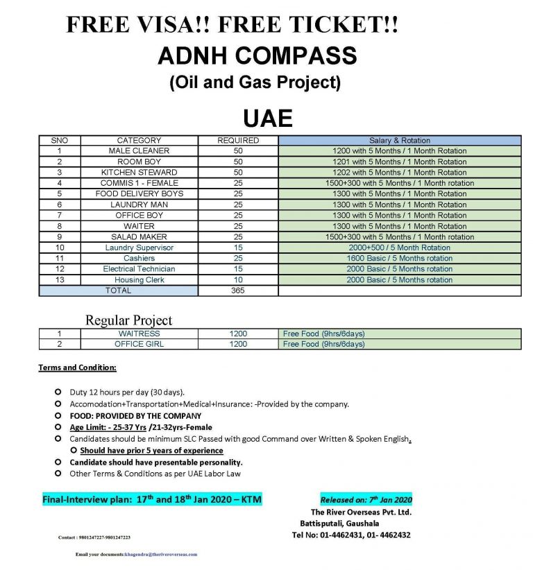Free Visa ! Free Ticket | Vacancies at Oil & Gas Project at UAE