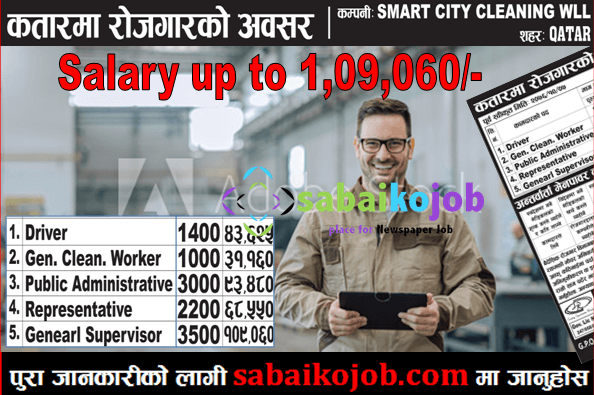 Job in Qatar at Various Post | Salary up to 109,060/-