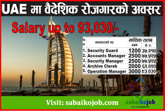 Job for Guard, Manager & Clerk at UAE Salary 93,030/-