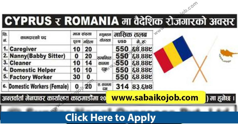 Foreign Employment Opportunity in Romania & Cyprus