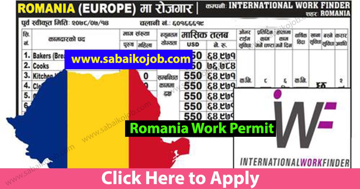 Read more about the article Looking For Career In Foreign Get Job In Romania
