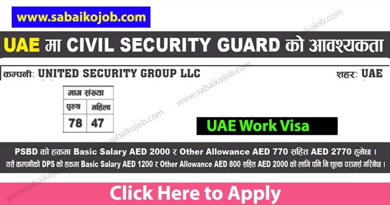 Recruiting for UNITED SECURITY GROUP LLC UAE