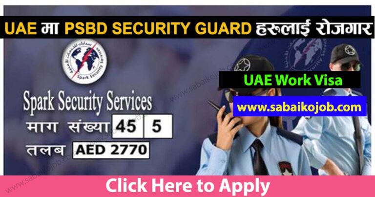 Employment opportunity in SECURITY GUARD for Men and Women