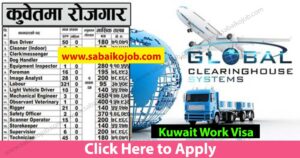 Read more about the article GLOBAL CLEARING HOUSE SYSTEMS IN KUWAIT is Hiring