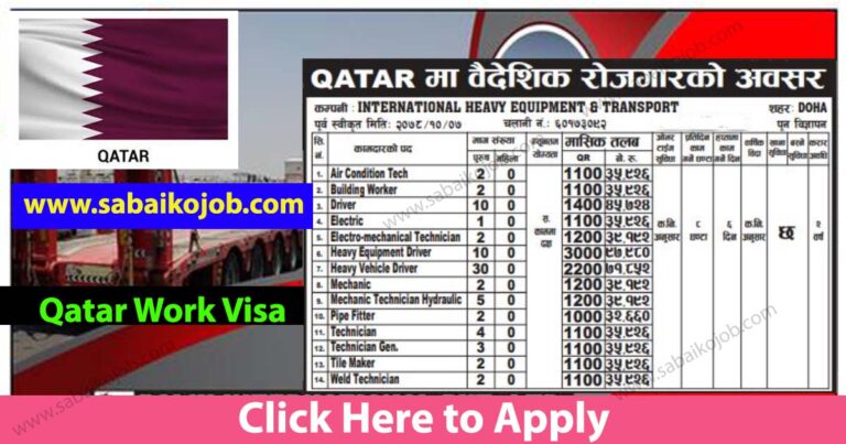 Golden opportunity of foreign employment in Qatar with 97 thousand salary