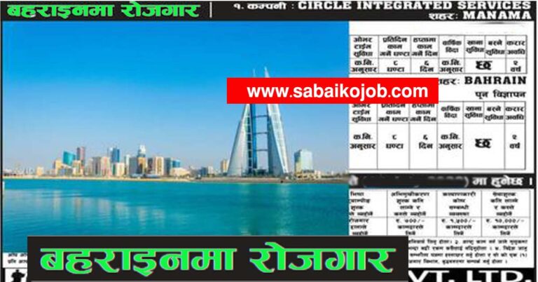 239 Candidate required in Bahrain